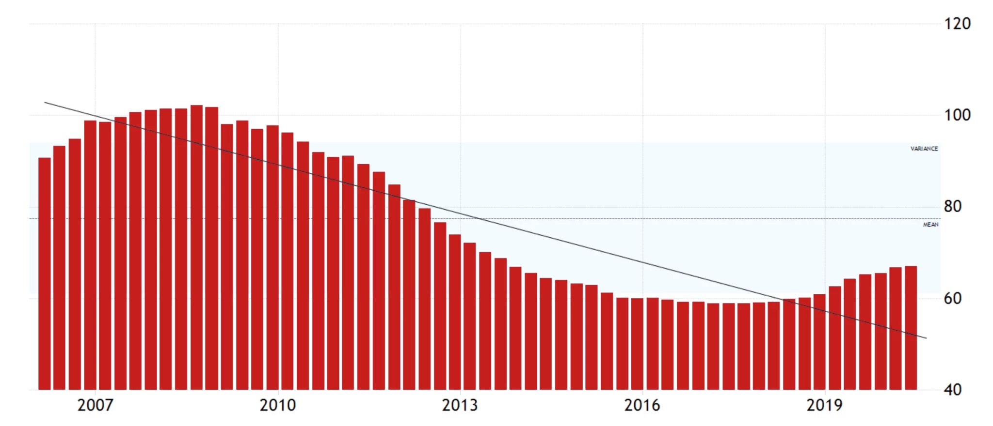 Is it a Good Time to Buy Property in Greece? (2024)