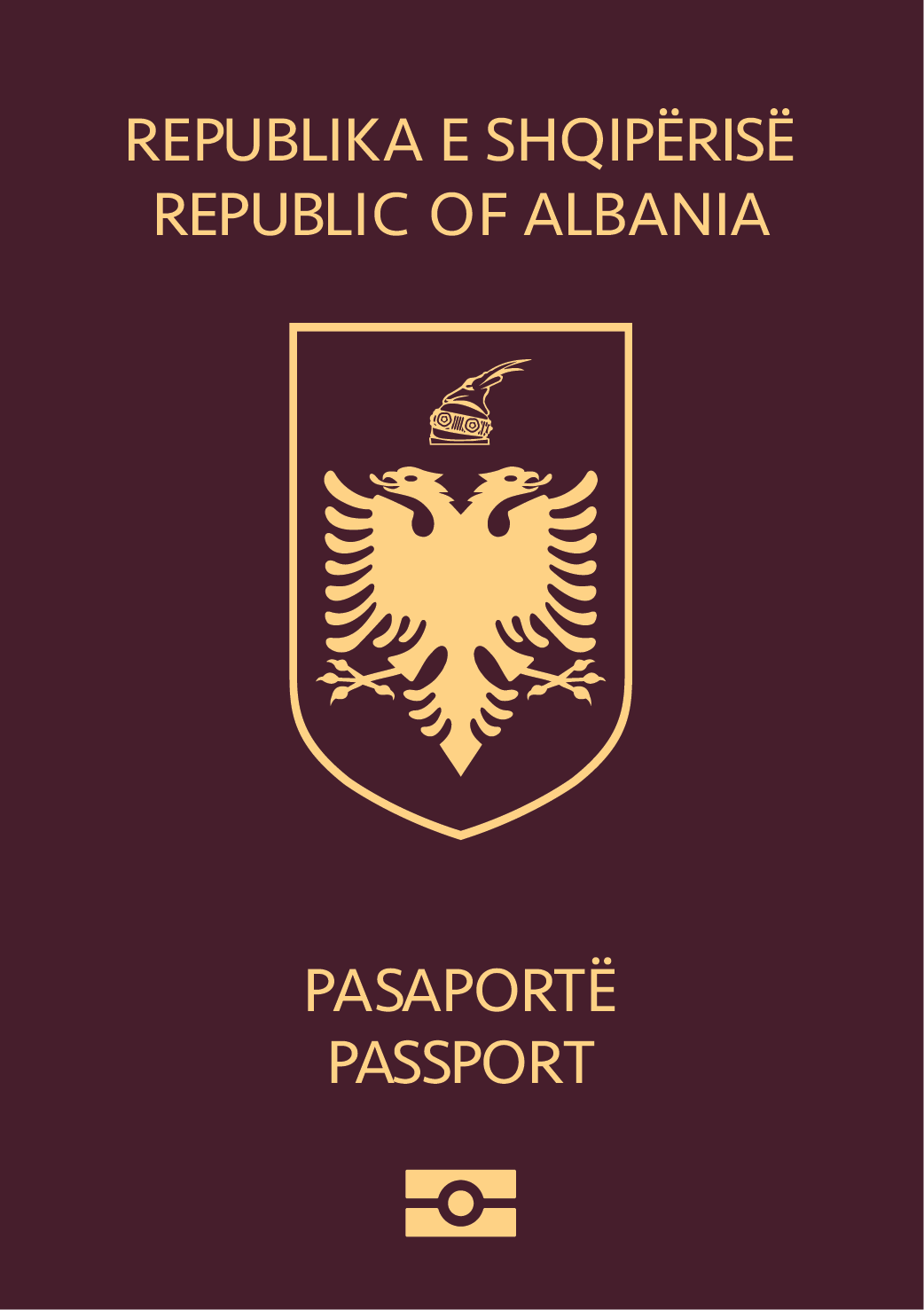 Albania Passport Ranking Passport