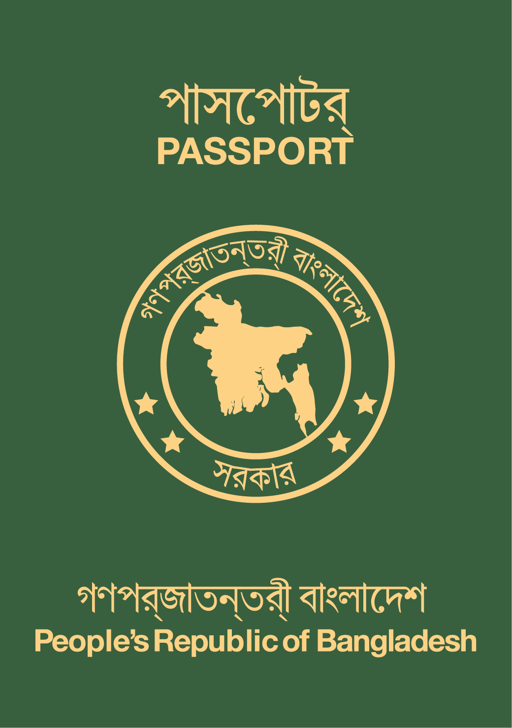 Bangladesh Passport Ranking 2025 Visa Free Countries Get Golden Visa