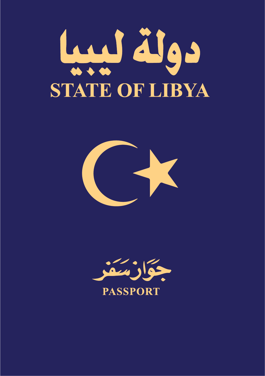 Libya Passport Ranking Passport