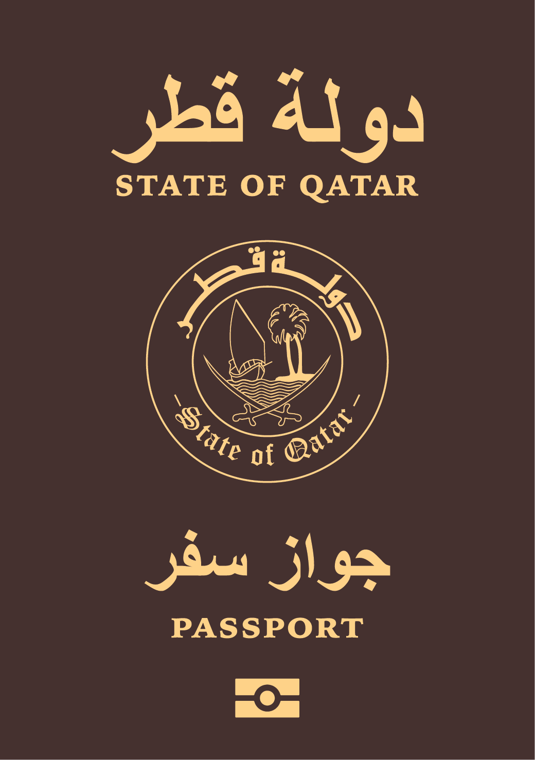 Qatar Passport Ranking Passport