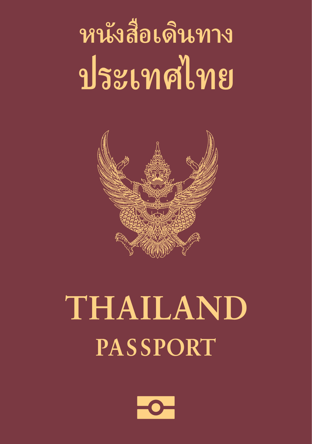 Thailand Passport Ranking Passport