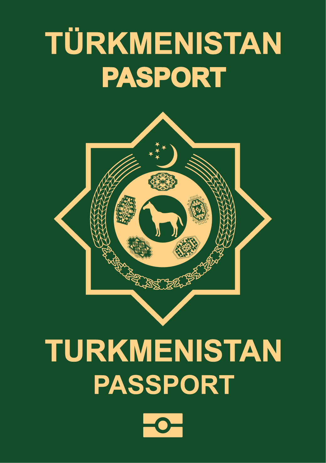 Turkmenistan Passport Ranking Passport