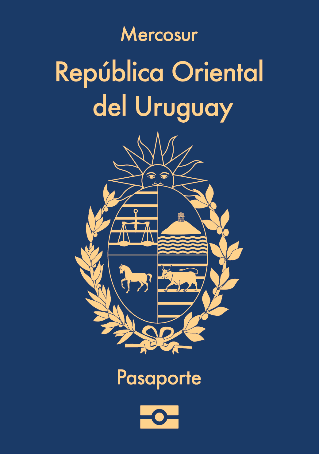 Uruguay Passport